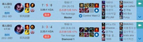 lol7.14ad装备(lolad红色装备)插图2