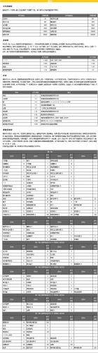 nds最终幻想4装备(NDS FF4攻略)插图16