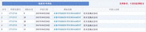 精灵宝可梦SWITCH技能(精灵宝可梦switch操作)插图4