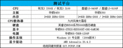 x3100显卡(x3100显卡能玩什么)插图6