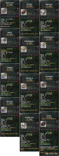 冒险岛160用的装备(冒险岛160穿什么装备好)插图1