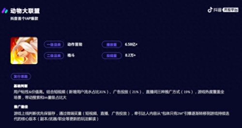 抖音上的游戏(穿山甲旗下最新小游戏)插图7 抖音上的游戏(穿山甲旗下最新小游戏)插图7