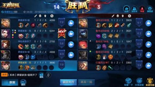 王者荣耀最皮的名字(王者比较骚的名字)插图2 王者荣耀最皮的名字(王者比较骚的名字)插图2