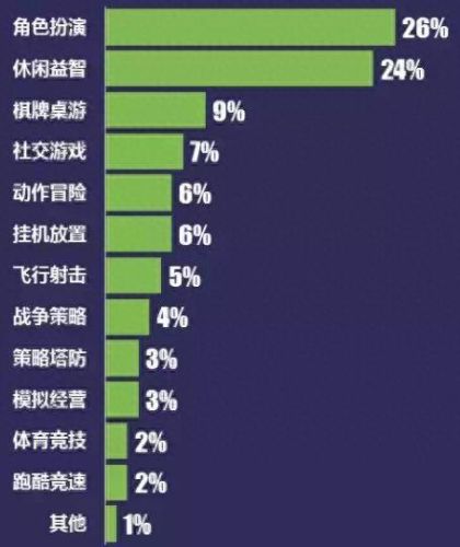 微信保卫萝卜q2攻略(微信保卫萝卜2攻略14)插图5