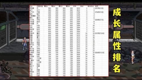 dnf新职特工史诗武器(dnf特工最佳武器)插图3