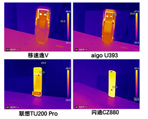 1tb u盘(u盘有1t2t的靠谱吗)插图27