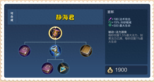 法师如何提升装备(暗黑2法师十大必刷装备)插图