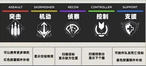 热潮游戏(热度版游戏)插图9