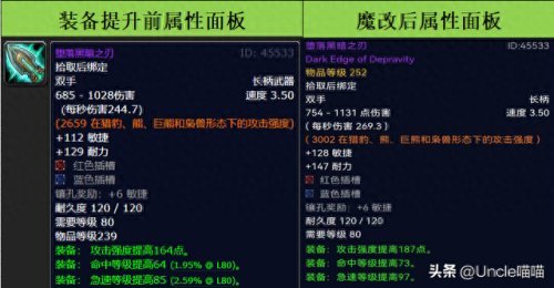 霍迪尔(霍迪尔之子战袍哪里买)插图2