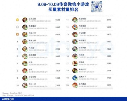 传奇游戏平台(传奇手游平台app哪个好)插图2 传奇游戏平台(传奇手游平台app哪个好)插图2