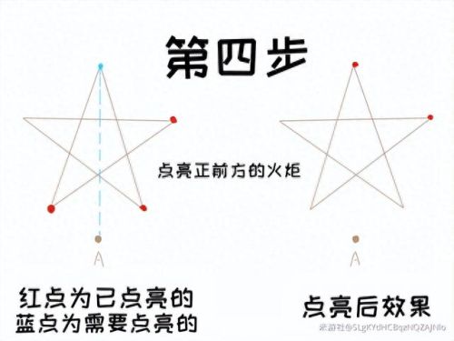 原神天遒谷解密爬塔(原神解密通天谷的秘密)插图4