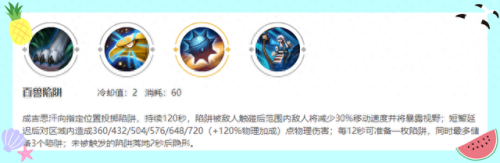 成吉思汗一技能不出鹰(成吉思汗和鹰教学课件)插图3