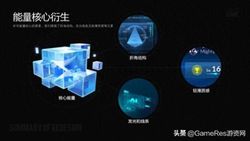 飞车图标升级(qq飞车等级快速升级的方法)插图1