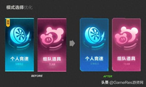 飞车图标升级(qq飞车等级快速升级的方法)插图14