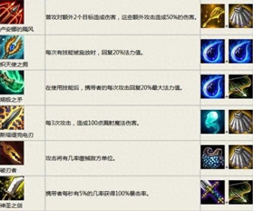 云顶之弈装备合成图(云顶之弈s6装备合成图)插图6