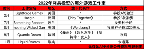 h1z1生存王者(h1z1生存)插图3
