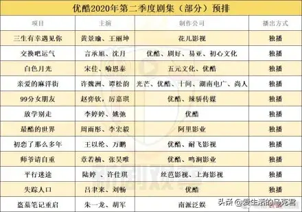 vip平台(悦享vip是啥平台)插图24