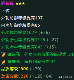 剑网三丐帮装备属性(剑网三丐帮远程武器)插图1