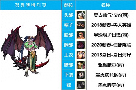 dnf16武器装扮(dnf 特殊武器装扮)插图34