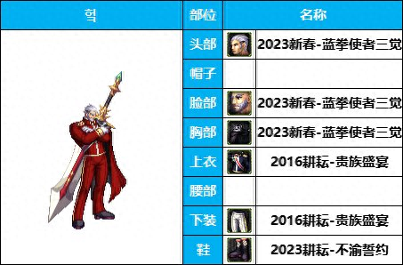 dnf16武器装扮(dnf 特殊武器装扮)插图28