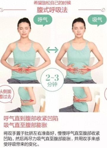 一边说嗯一边喘气是什么(你可以一边喘气一边说话吗)插图15