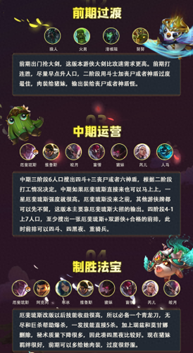 黑夜游侠(黑夜游侠玩法)插图2
