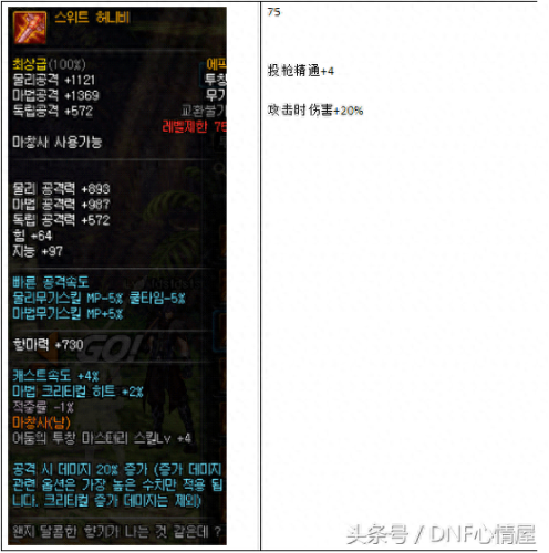 龙枪90史诗武器叫什么(龙枪装备选择)插图9
