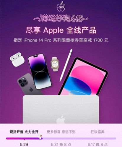 京东618优惠券(618京东优惠券怎么领取)插图