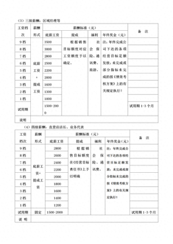 搜搜发薪计划(发薪计划入口小程序)插图7