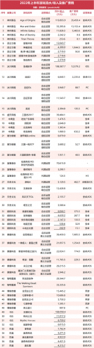 梦幻花园游戏攻略573(梦幻花园游戏全攻略)插图