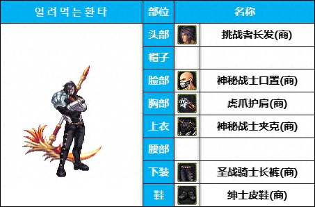 dnf16武器装扮(dnf 特殊武器装扮)插图22