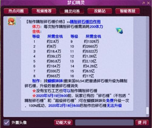 梦幻西游打造70装备赚钱么(梦幻西游专门打造装备挣钱吗)插图2
