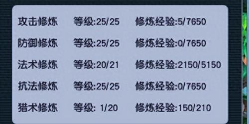 梦幻西游点修次数有限制的吗(梦幻房子休息次数跟什么有关系)插图3