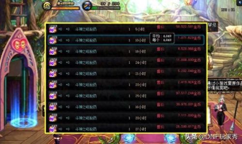 dnf技能冷却时间药水叫什么用(dnf冷却药水一览表)插图3