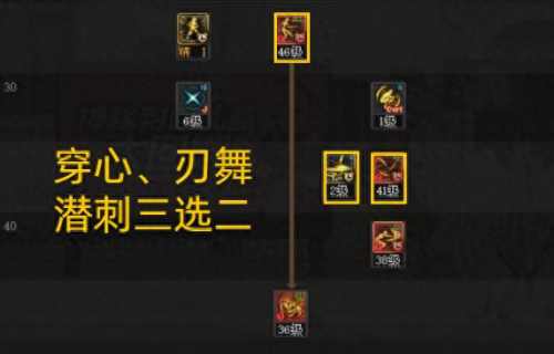影舞者刷图加点(影舞者刷图教学)插图10