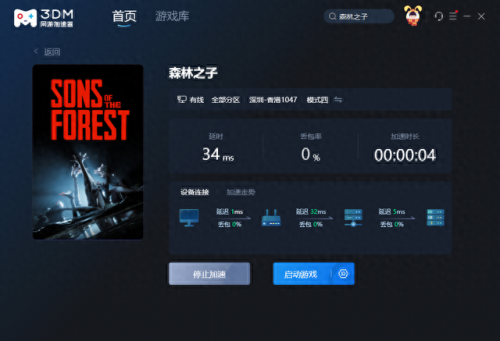 森林之子作弊码(10000个小游戏代码)插图20