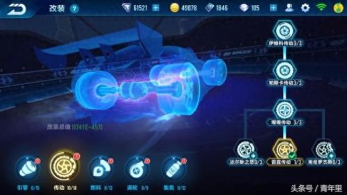 qq飞车雷诺改装技巧(端游雷诺怎么改装最好)插图7