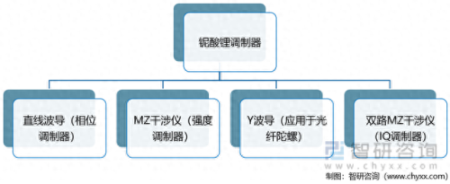 富士通驱动(富士通诺可力z系列拆机)插图1