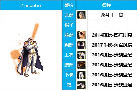 dnf16武器装扮(dnf 特殊武器装扮)插图10