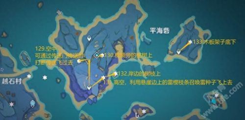 原神雷音权现位置(雷音权现掉落材料)插图17