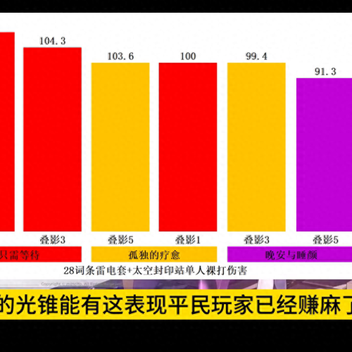魔兽世界新种族 武器(魔兽世界各个种族武器大全)插图1