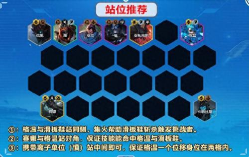 暗影岛(暗影岛阵容)插图4