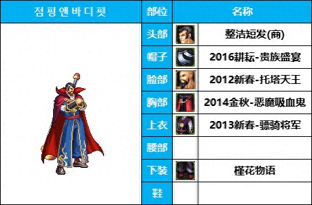 dnf16武器装扮(dnf 特殊武器装扮)插图29