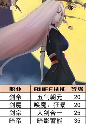 wow头部附魔(法师头部附魔什么最好)插图2