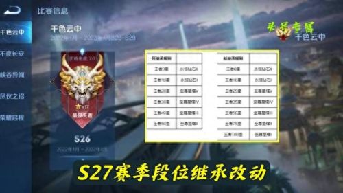 王者赛季S27什么时候更新(王者赛季s26结束时间)插图1