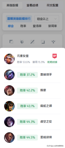 英雄联盟隐藏分查询系统(最新隐藏分查询入口)插图7