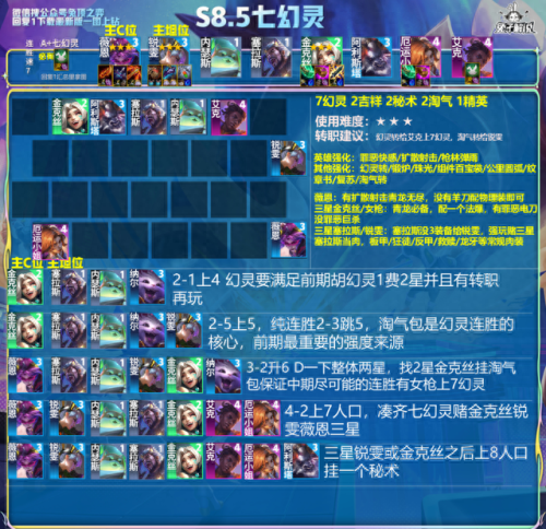 3c 转职版 攻略(澄海3c转职地图)插图4 3c 转职版 攻略(澄海3c转职地图)插图4