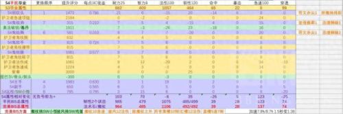 s4武器大师穿透符文(s4 辅助出装)插图1