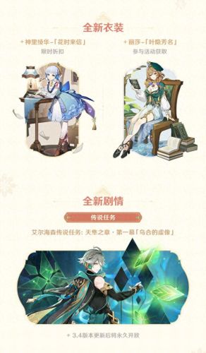 原神3.4版本什么时候上线(原神3.4卡池爆料)插图4