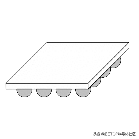 封装志(封装四大龙头)插图9
